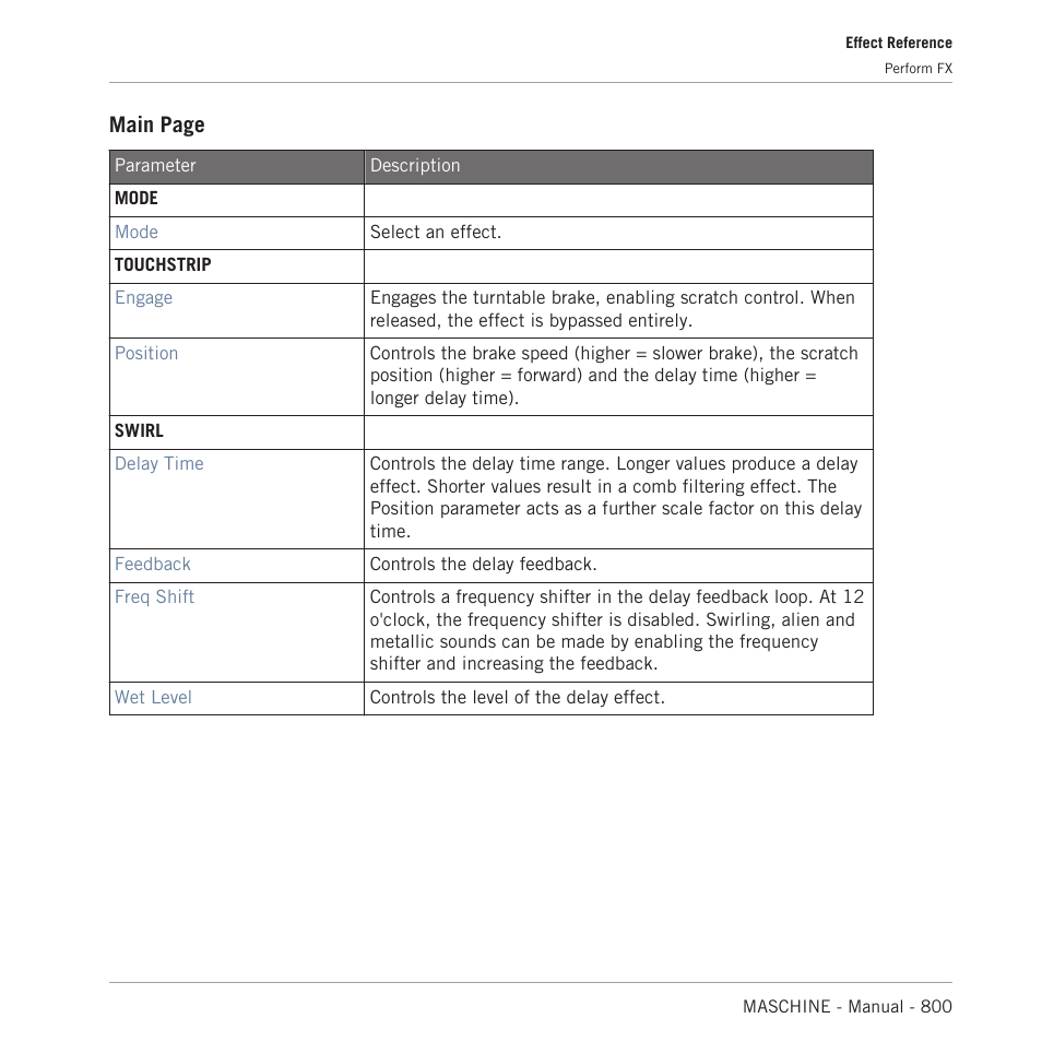 Main page | Native Instruments MASCHINE MK3 Groove Production Studio (Black) User Manual | Page 800 / 976