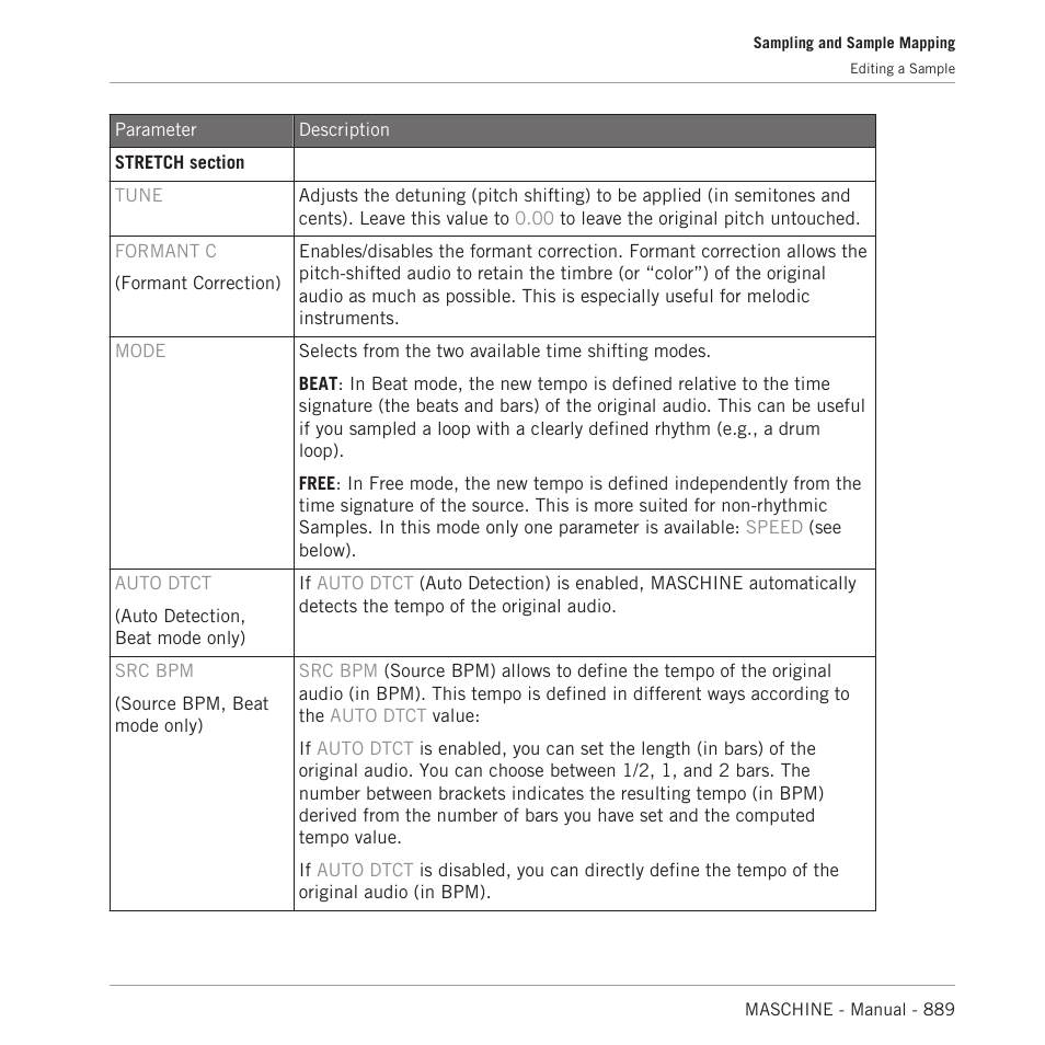 Native Instruments MASCHINE MK3 Groove Production Studio (Black) User Manual | Page 889 / 976