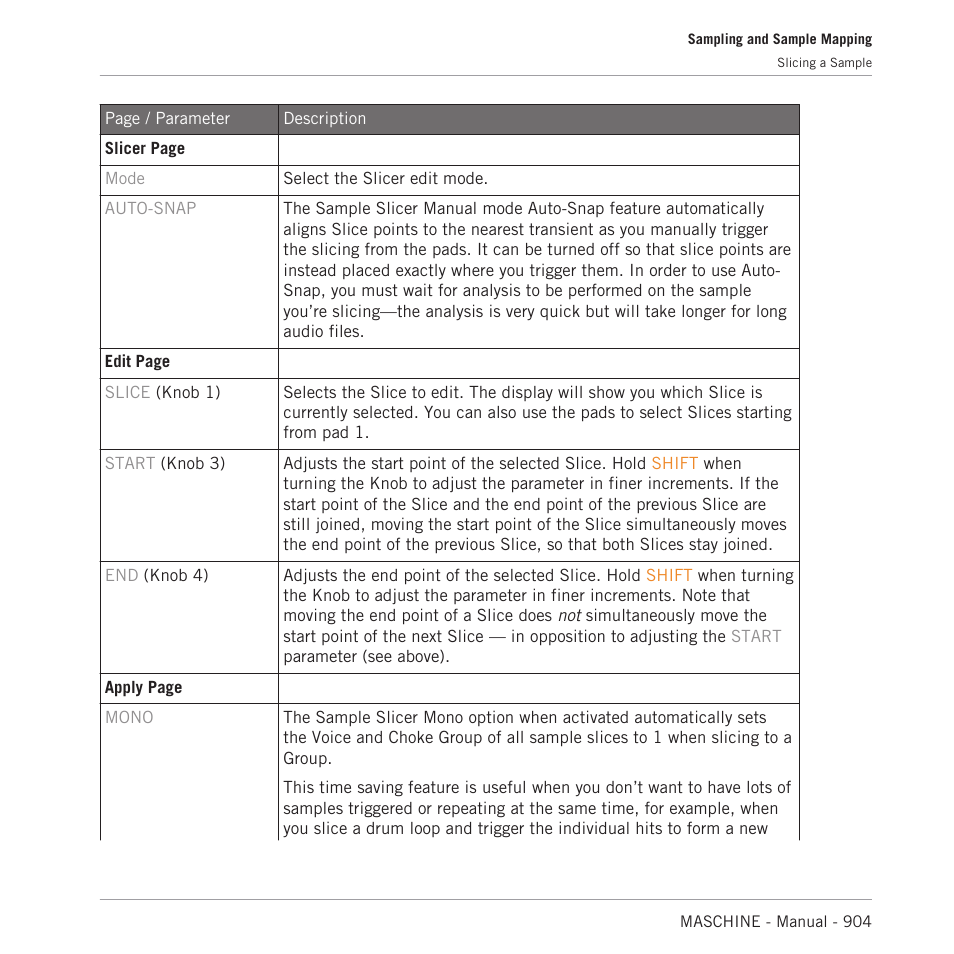 Native Instruments MASCHINE MK3 Groove Production Studio (Black) User Manual | Page 904 / 976