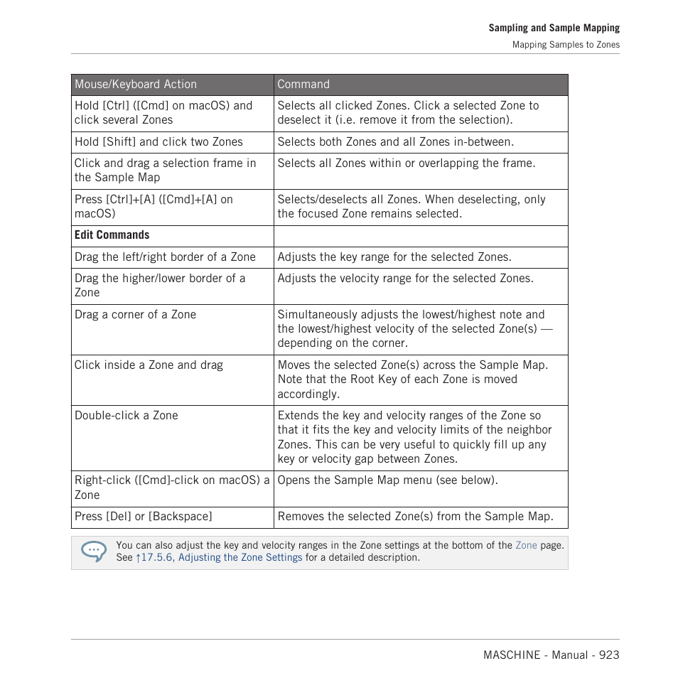 Native Instruments MASCHINE MK3 Groove Production Studio (Black) User Manual | Page 923 / 976