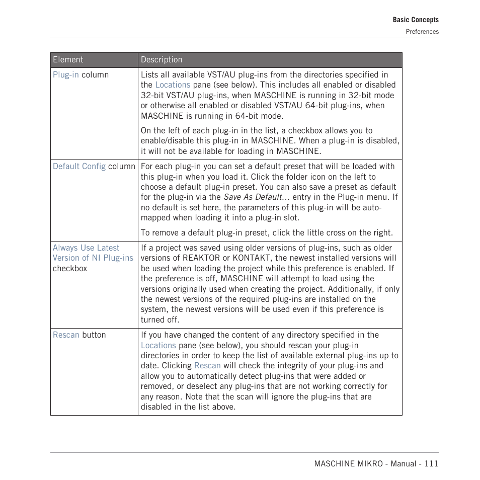 Native Instruments MASCHINE MIKRO MK3 Groove Production Studio (Black) User Manual | Page 111 / 807