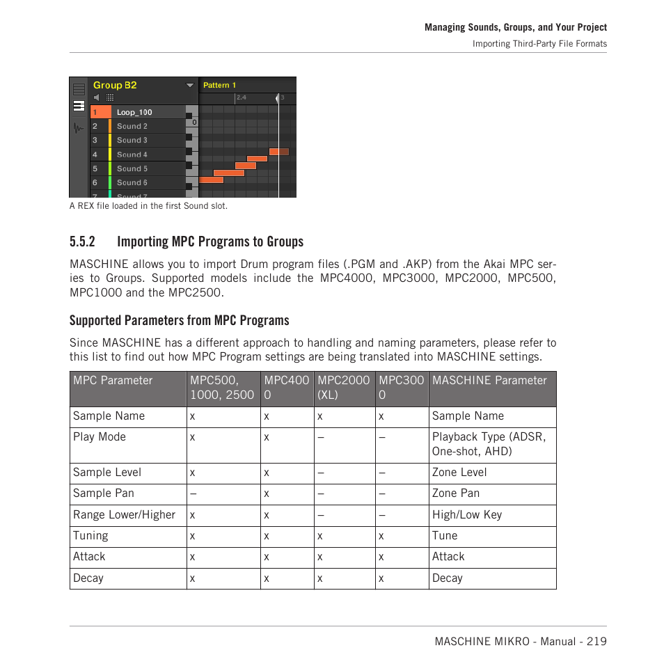 Importing mpc programs to groups, 2 importing mpc programs to groups, Supported parameters from mpc programs | Native Instruments MASCHINE MIKRO MK3 Groove Production Studio (Black) User Manual | Page 219 / 807