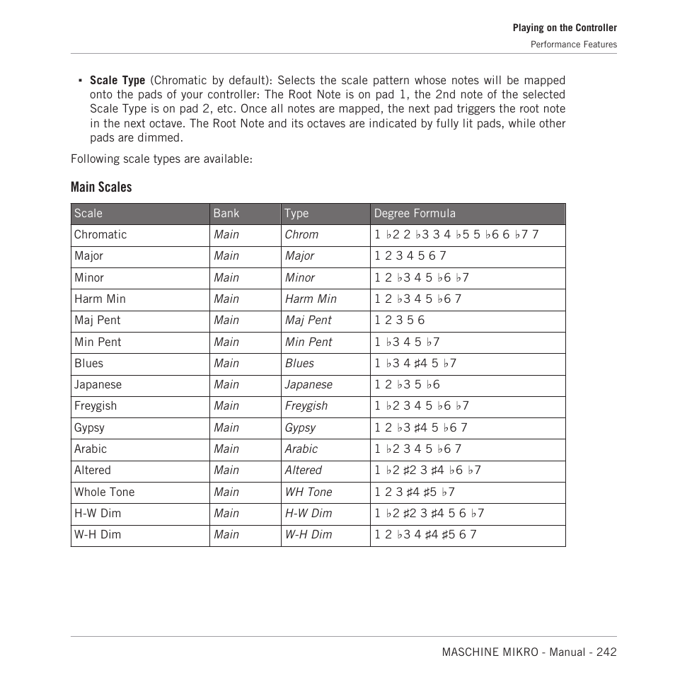 Main scales | Native Instruments MASCHINE MIKRO MK3 Groove Production Studio (Black) User Manual | Page 242 / 807