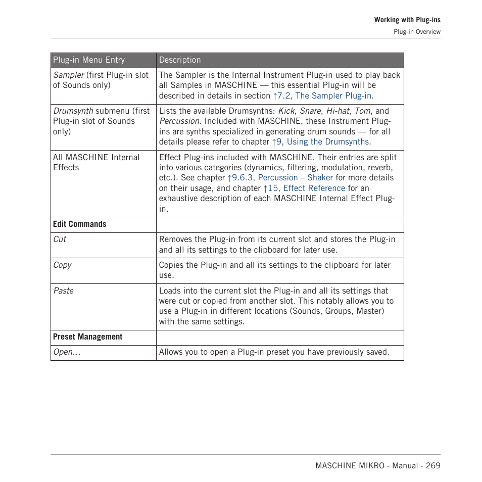 Native Instruments MASCHINE MIKRO MK3 Groove Production Studio (Black) User Manual | Page 269 / 807