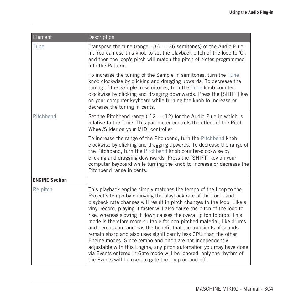 Native Instruments MASCHINE MIKRO MK3 Groove Production Studio (Black) User Manual | Page 304 / 807