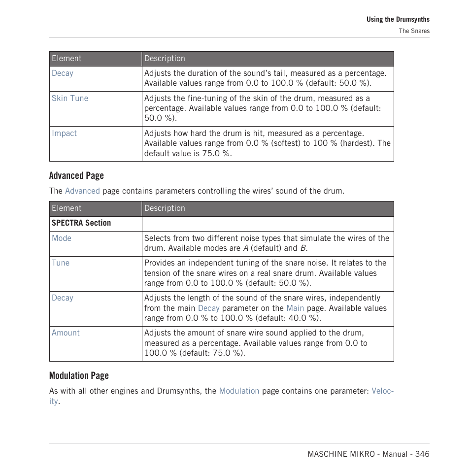 Advanced page, Modulation page | Native Instruments MASCHINE MIKRO MK3 Groove Production Studio (Black) User Manual | Page 346 / 807