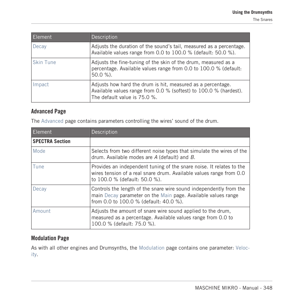 Advanced page, Modulation page | Native Instruments MASCHINE MIKRO MK3 Groove Production Studio (Black) User Manual | Page 348 / 807