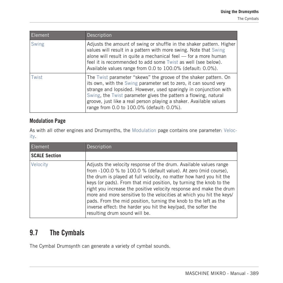 The cymbals, 7 the cymbals, Modulation page | Native Instruments MASCHINE MIKRO MK3 Groove Production Studio (Black) User Manual | Page 389 / 807