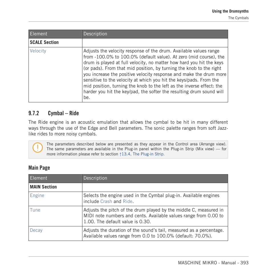 Cymbal – ride, 2, cymbal – ride, 2 cymbal – ride | Main page | Native Instruments MASCHINE MIKRO MK3 Groove Production Studio (Black) User Manual | Page 393 / 807