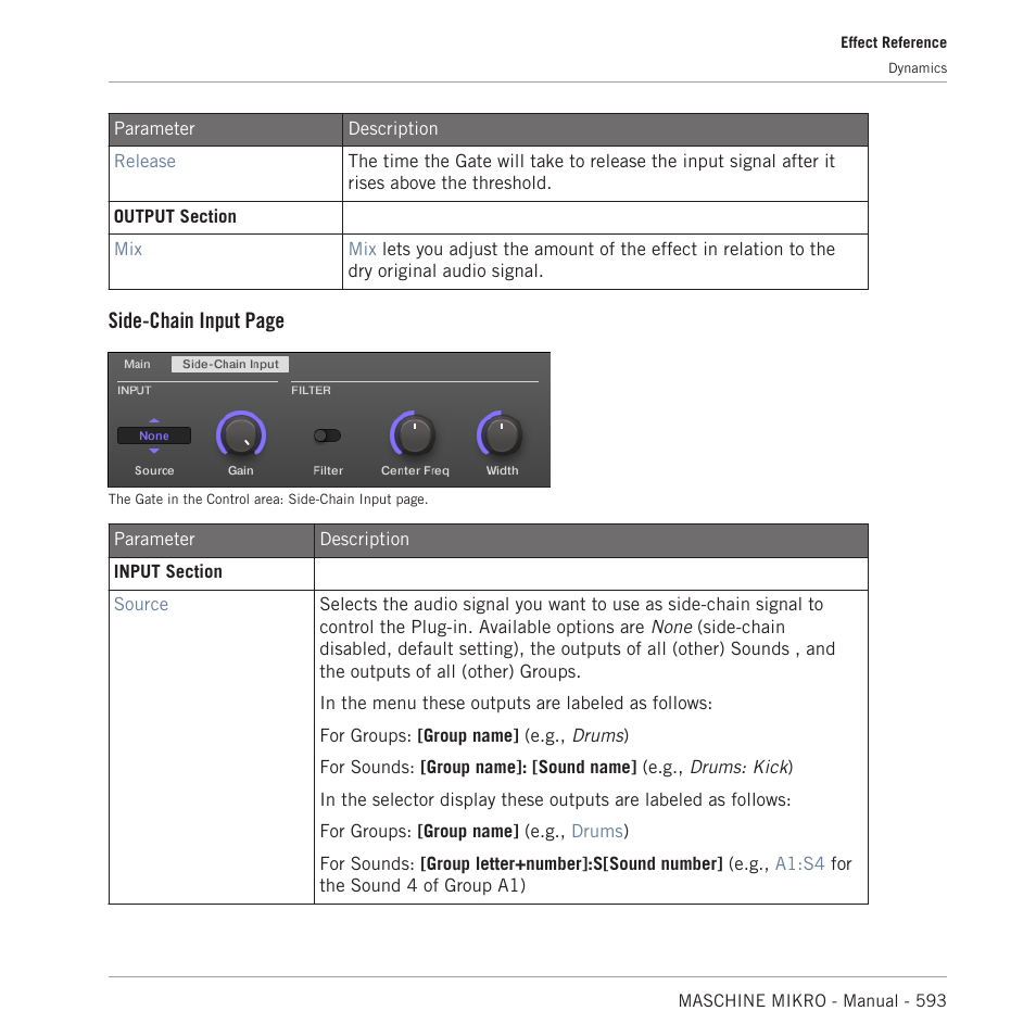 Side-chain input page | Native Instruments MASCHINE MIKRO MK3 Groove Production Studio (Black) User Manual | Page 593 / 807