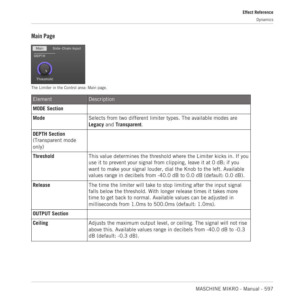 Main page | Native Instruments MASCHINE MIKRO MK3 Groove Production Studio (Black) User Manual | Page 597 / 807