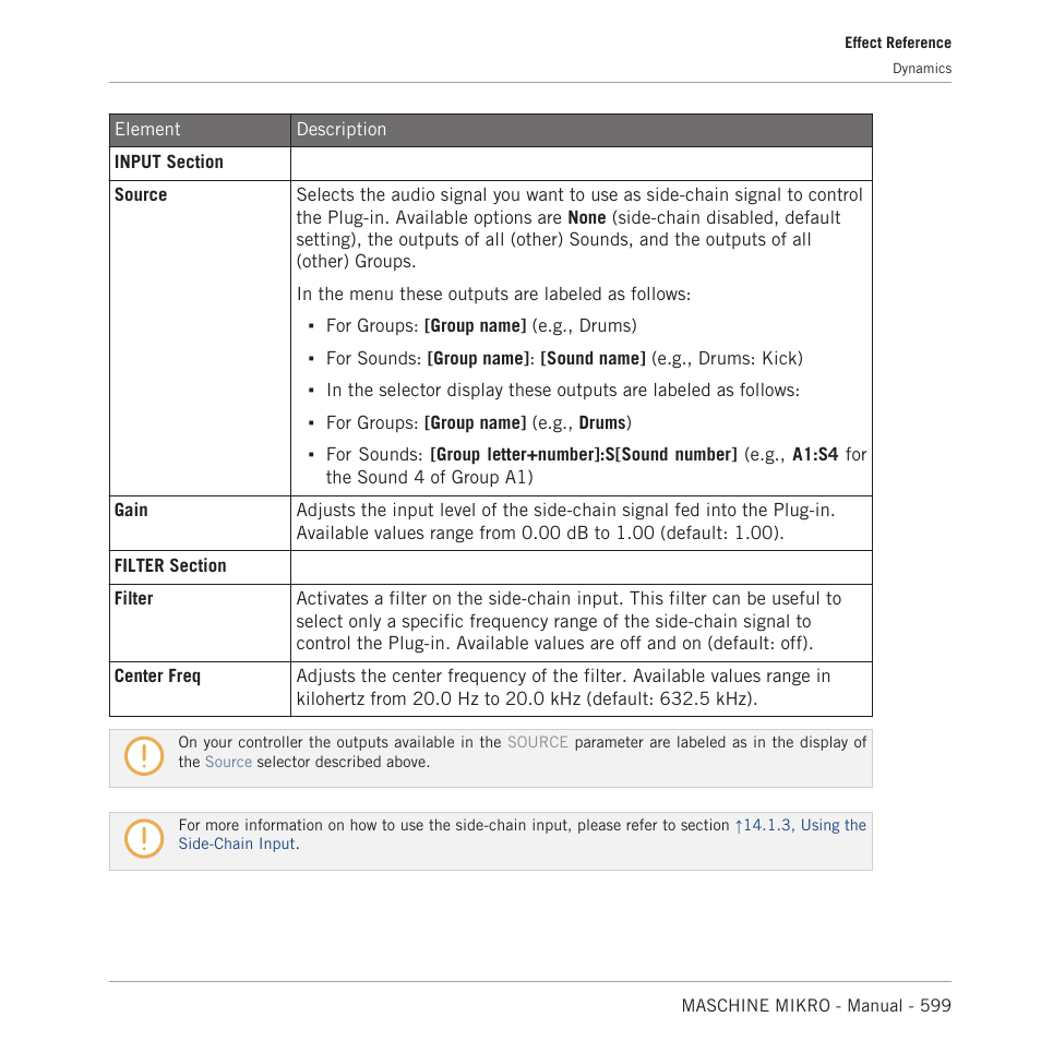 Native Instruments MASCHINE MIKRO MK3 Groove Production Studio (Black) User Manual | Page 599 / 807