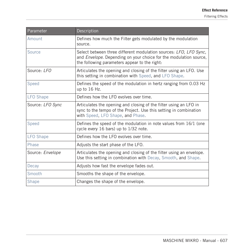 Native Instruments MASCHINE MIKRO MK3 Groove Production Studio (Black) User Manual | Page 607 / 807