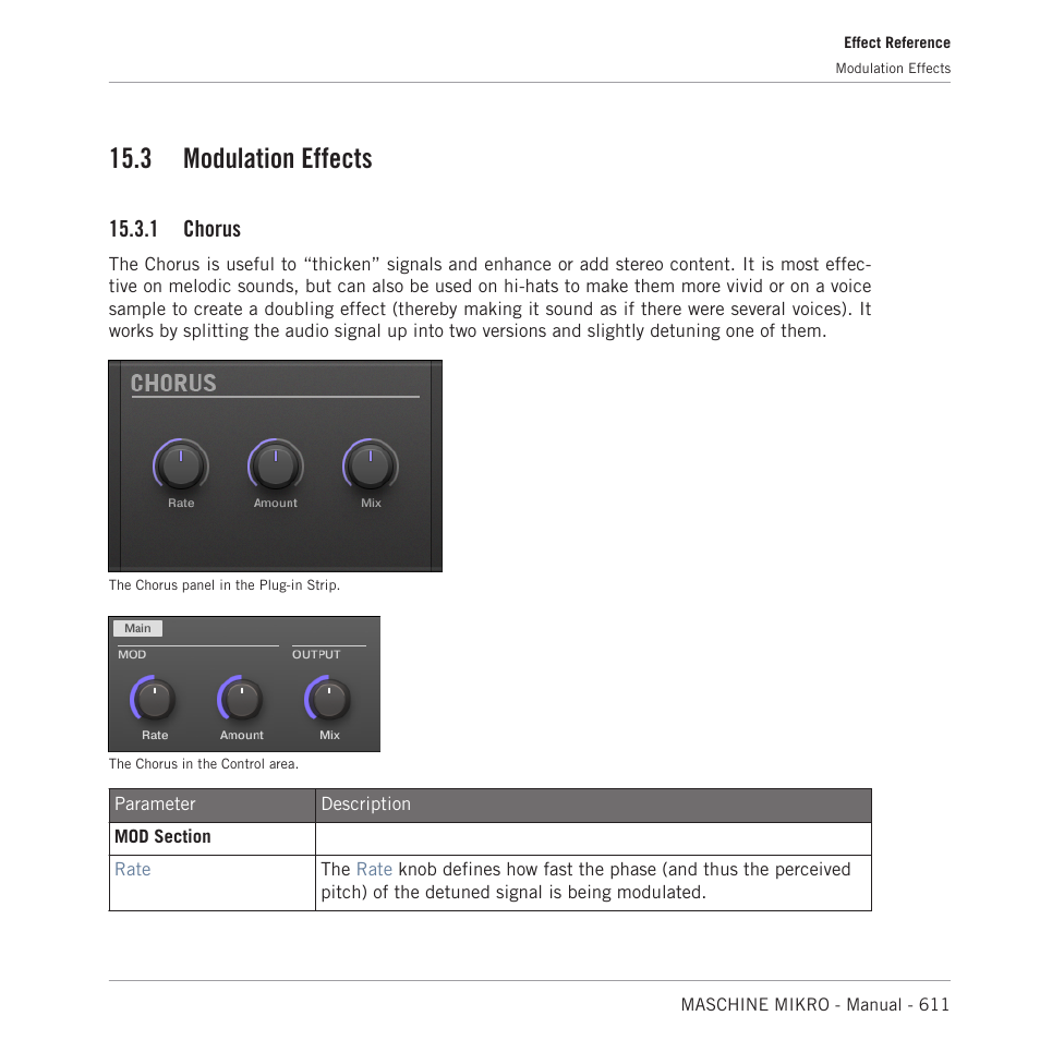 Modulation effects, Chorus, Section | 3, mod, Ulation effects, 3 modulation effects, 1 chorus | Native Instruments MASCHINE MIKRO MK3 Groove Production Studio (Black) User Manual | Page 611 / 807