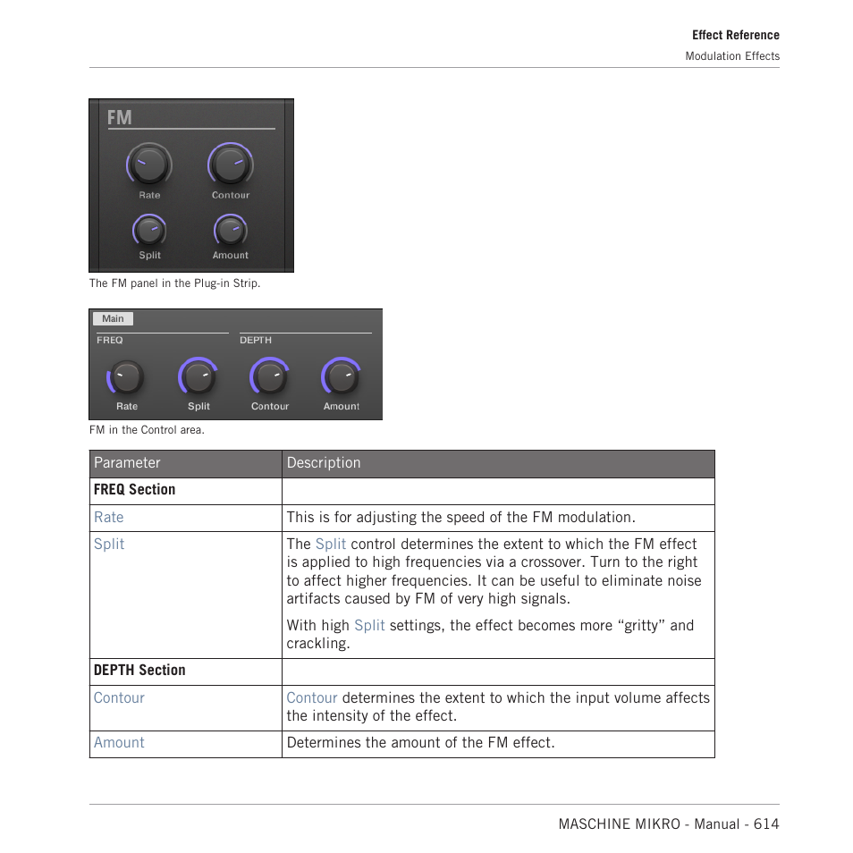 Native Instruments MASCHINE MIKRO MK3 Groove Production Studio (Black) User Manual | Page 614 / 807