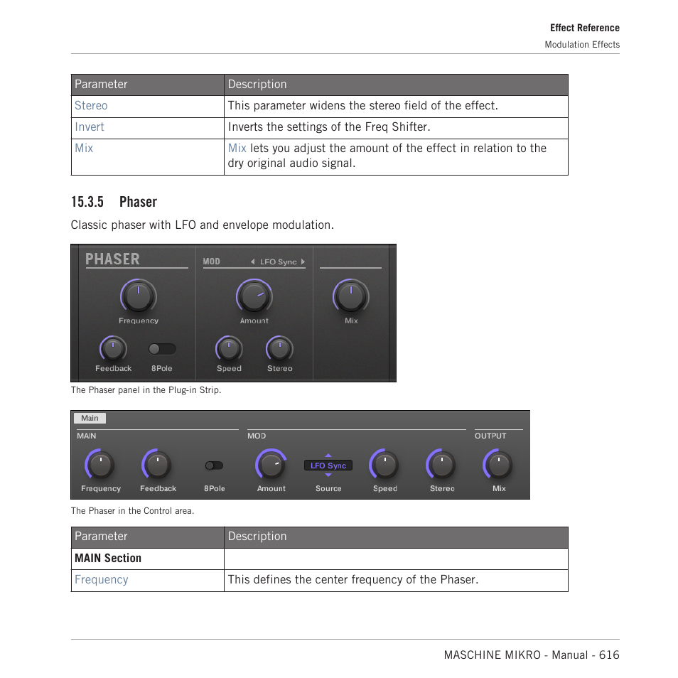 Phaser, 5 phaser | Native Instruments MASCHINE MIKRO MK3 Groove Production Studio (Black) User Manual | Page 616 / 807