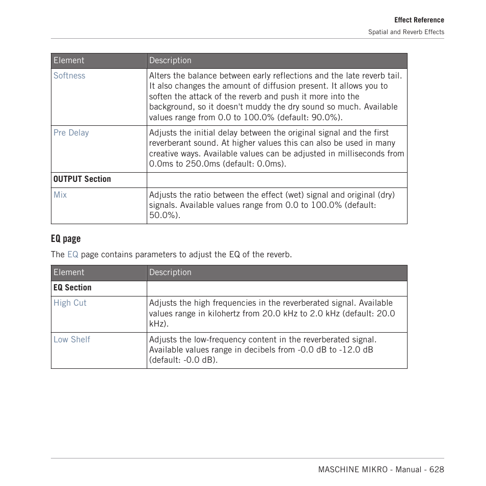 Eq page | Native Instruments MASCHINE MIKRO MK3 Groove Production Studio (Black) User Manual | Page 628 / 807