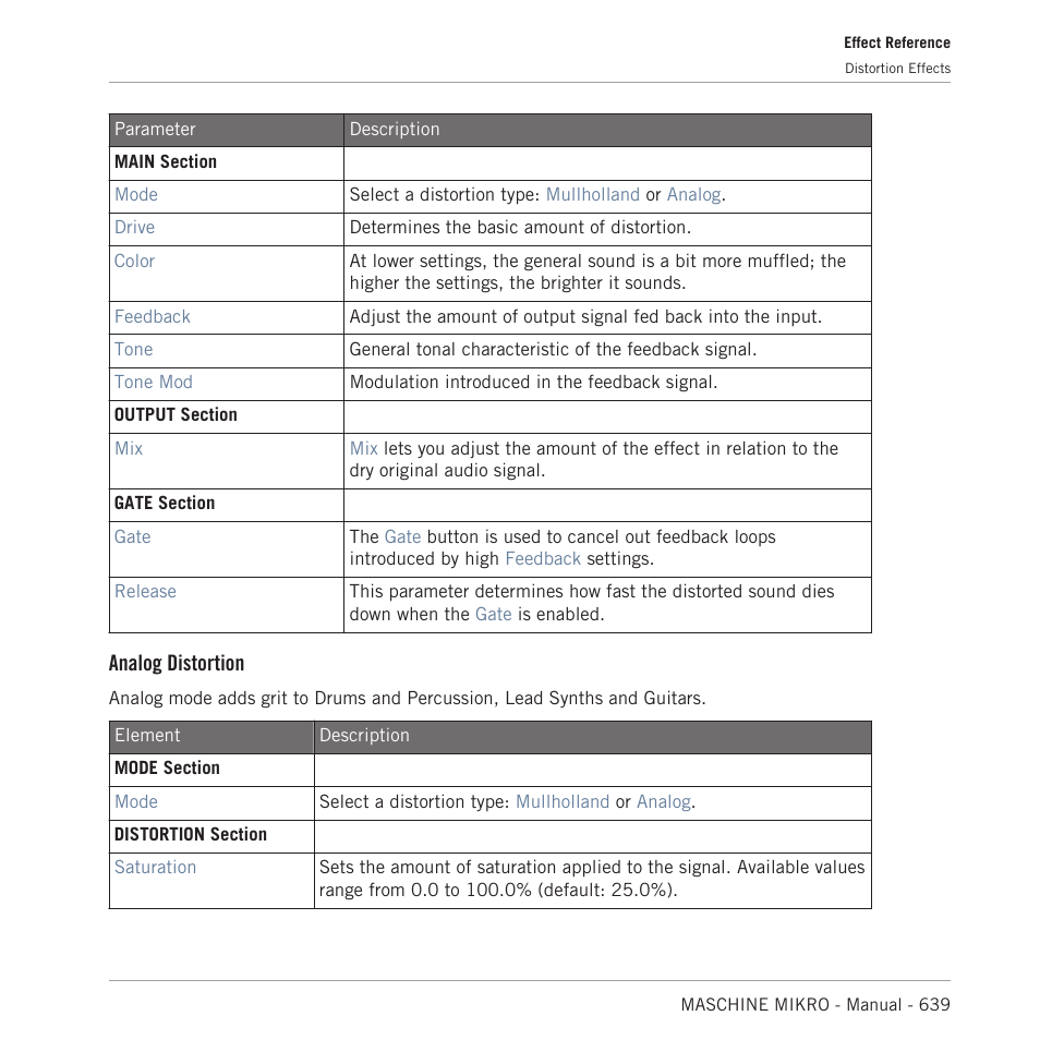 Analog distortion | Native Instruments MASCHINE MIKRO MK3 Groove Production Studio (Black) User Manual | Page 639 / 807
