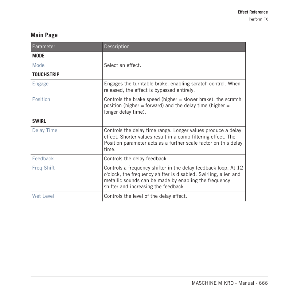 Main page | Native Instruments MASCHINE MIKRO MK3 Groove Production Studio (Black) User Manual | Page 666 / 807