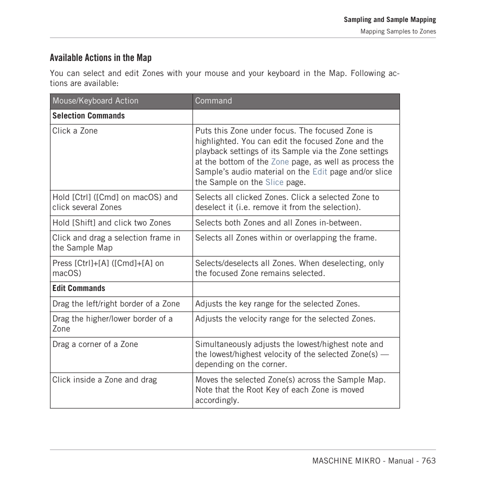 Available actions in the map | Native Instruments MASCHINE MIKRO MK3 Groove Production Studio (Black) User Manual | Page 763 / 807