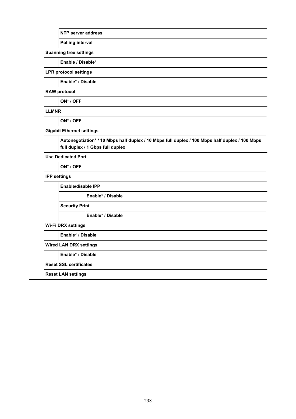 Canon imagePROGRAF TX-3100 36" Printer with Basket User Manual | Page 238 / 1073