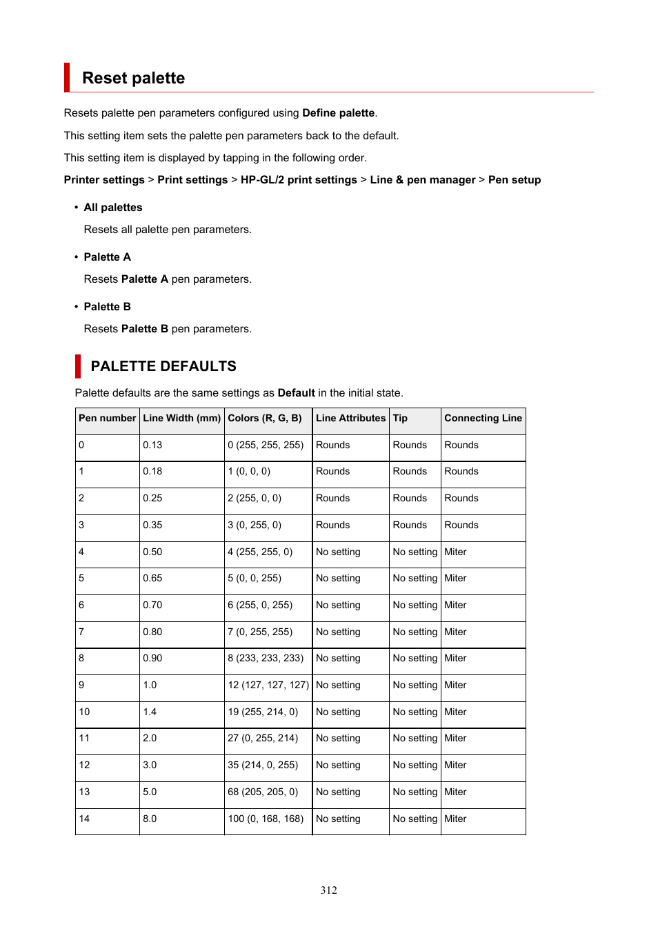 Reset palette, Palette defaults | Canon imagePROGRAF TX-3100 36" Printer with Basket User Manual | Page 312 / 1073