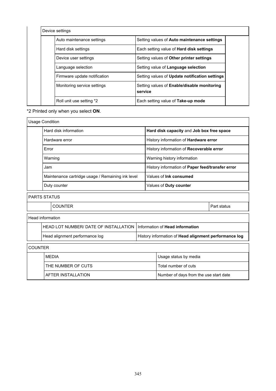 Canon imagePROGRAF TX-3100 36" Printer with Basket User Manual | Page 345 / 1073