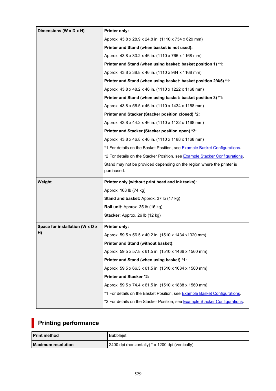 Printing performance | Canon imagePROGRAF TX-3100 36" Printer with Basket User Manual | Page 529 / 1073