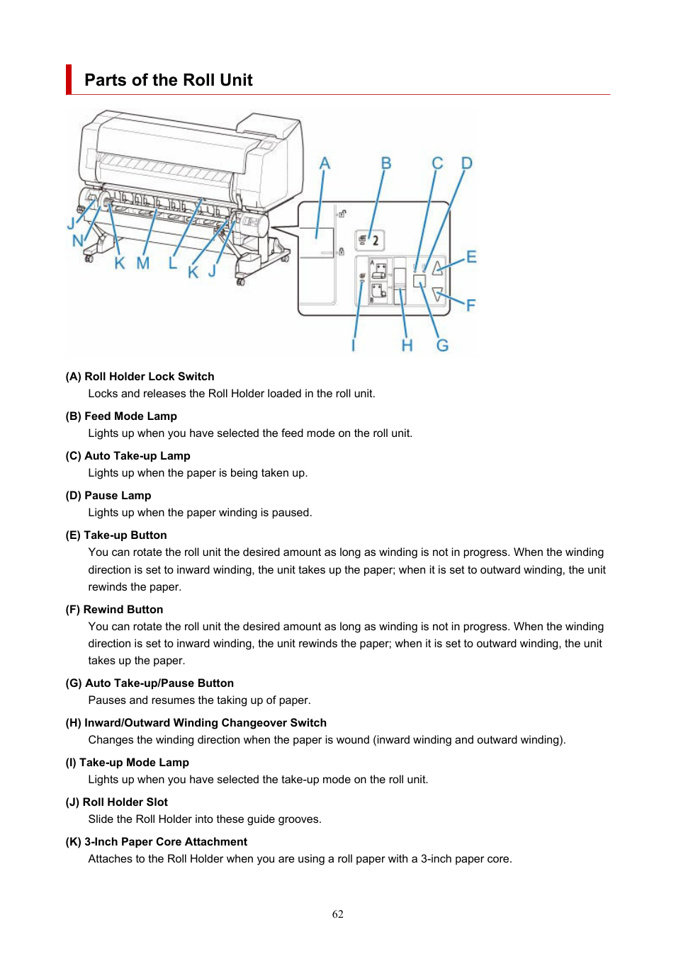 Parts of the roll unit | Canon imagePROGRAF TX-3100 36" Printer with Basket User Manual | Page 62 / 1073