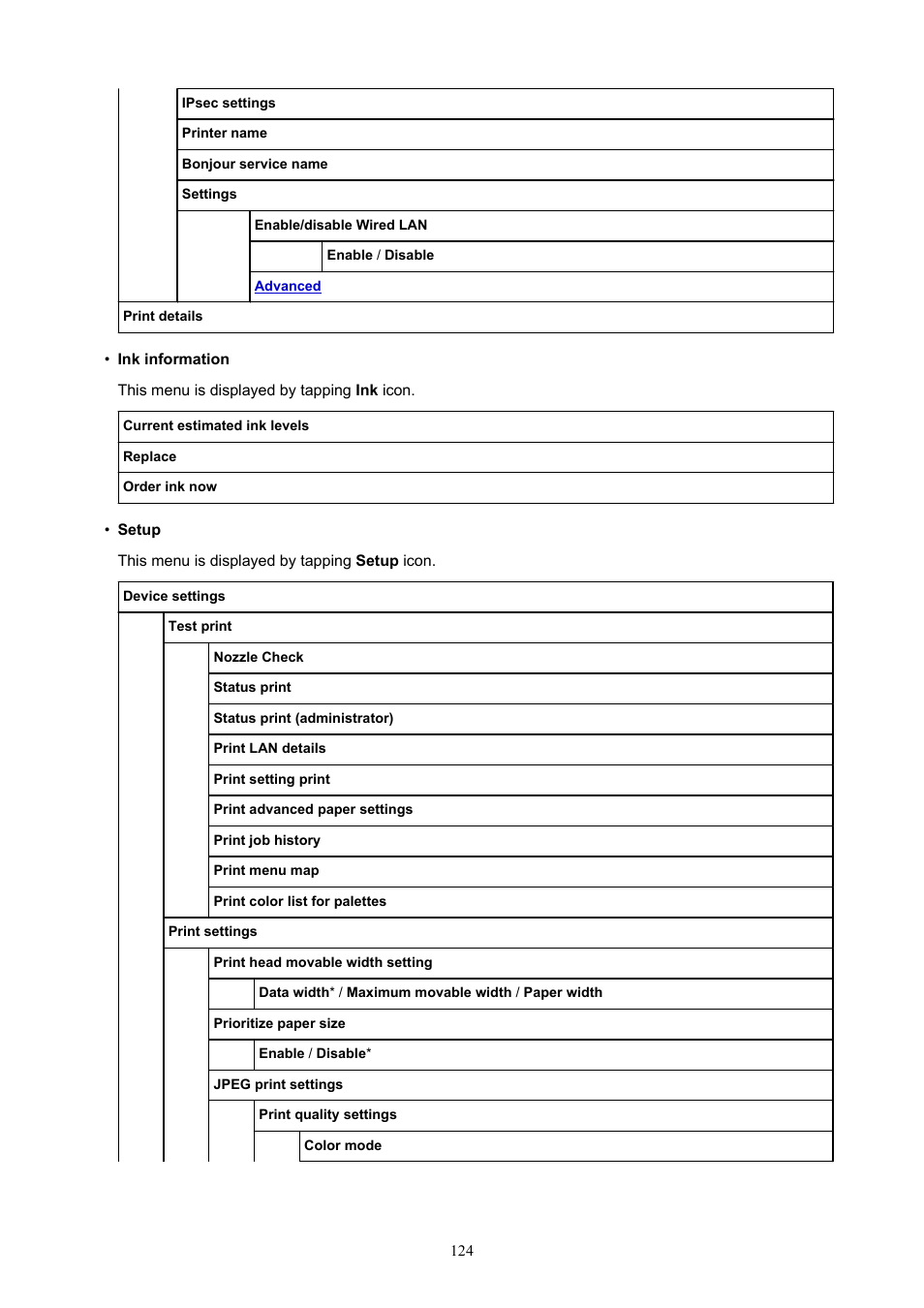 Canon imagePROGRAF TA-20 MFP 24" Large Format Printer with L24ei Scanner and Stand Kit User Manual | Page 124 / 926
