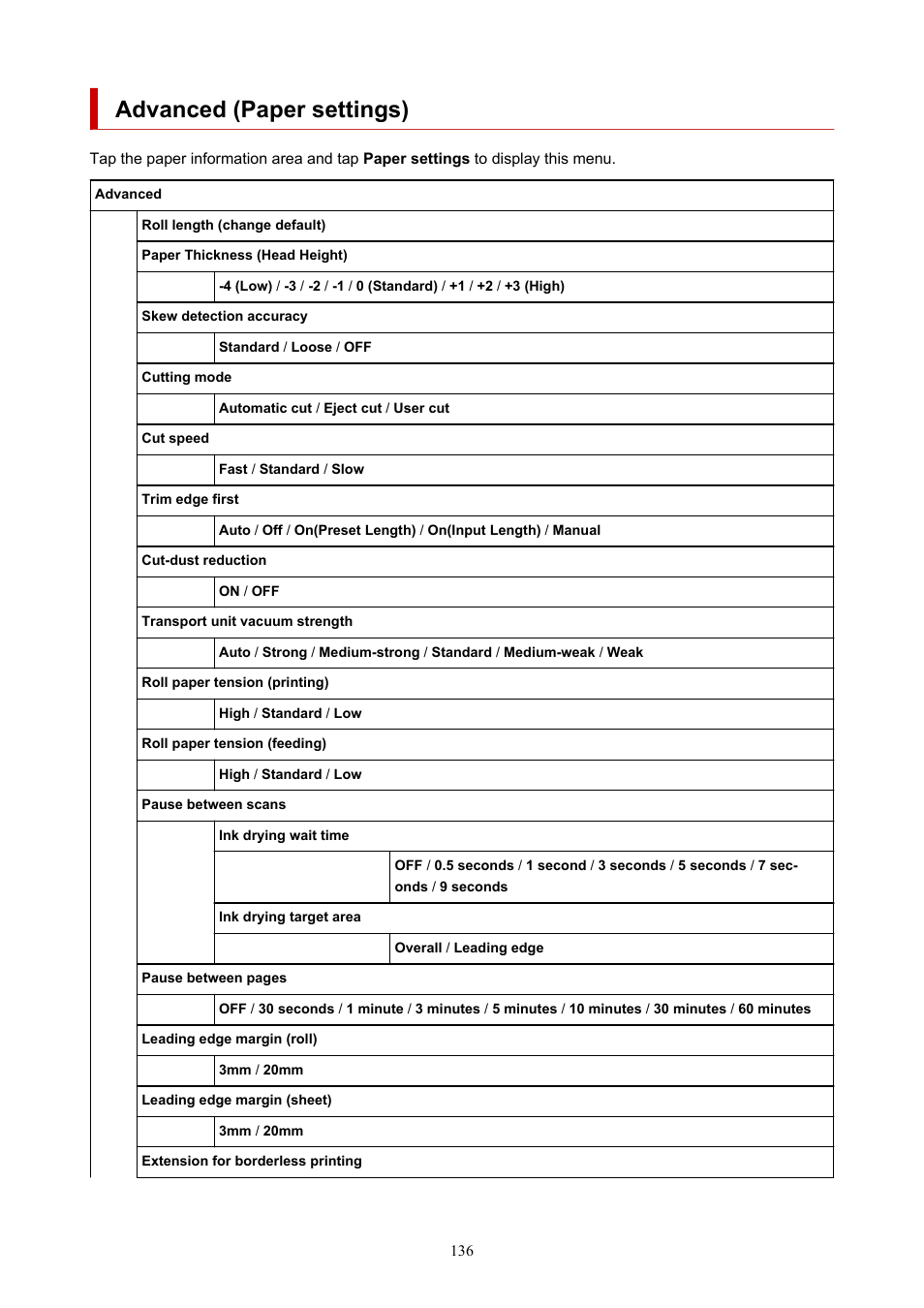 Advanced (paper settings) | Canon imagePROGRAF TA-20 MFP 24" Large Format Printer with L24ei Scanner and Stand Kit User Manual | Page 136 / 926