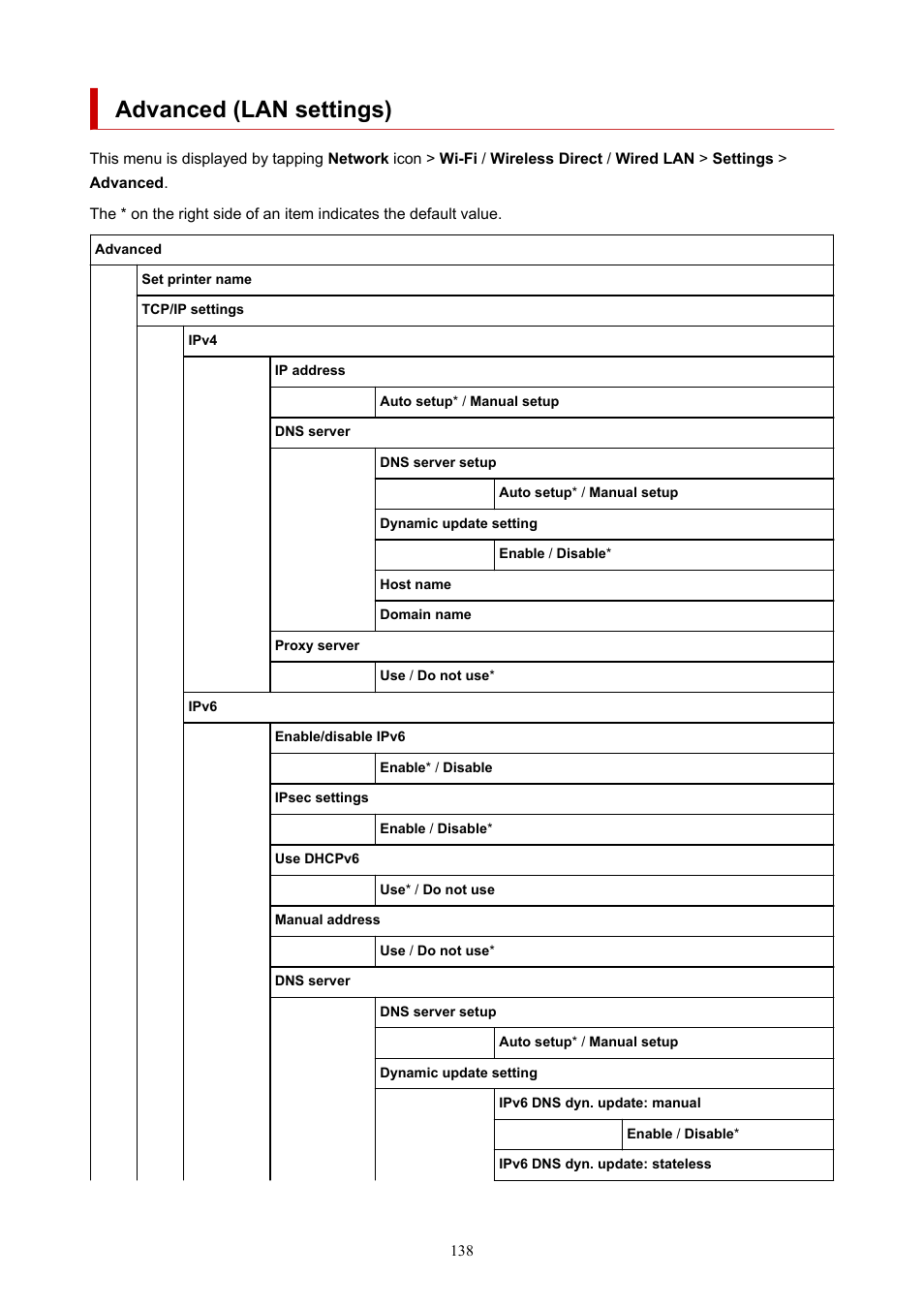 Advanced (lan settings) | Canon imagePROGRAF TA-20 MFP 24" Large Format Printer with L24ei Scanner and Stand Kit User Manual | Page 138 / 926