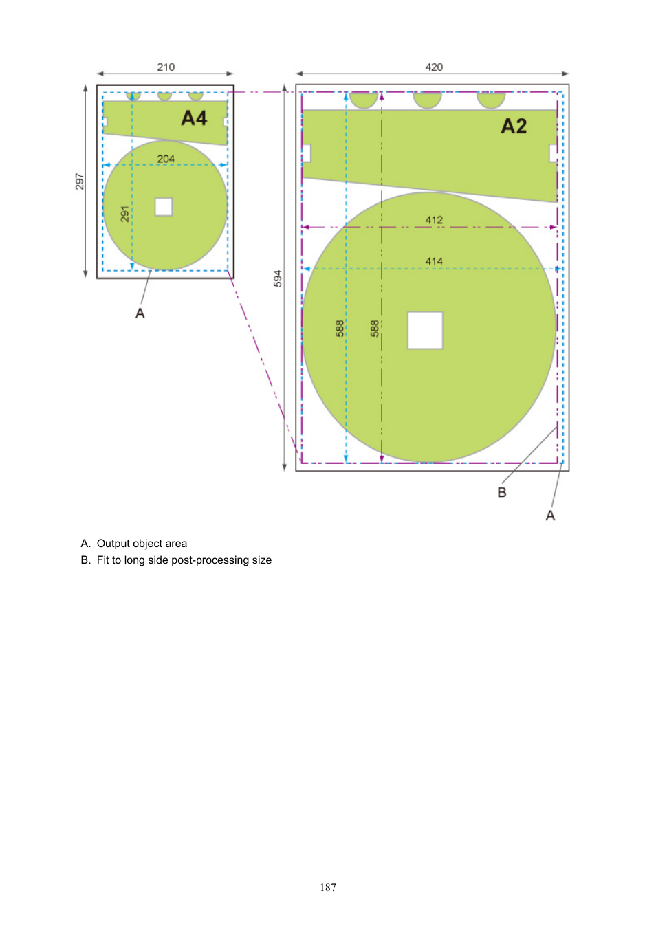 Canon imagePROGRAF TA-20 MFP 24" Large Format Printer with L24ei Scanner and Stand Kit User Manual | Page 187 / 926