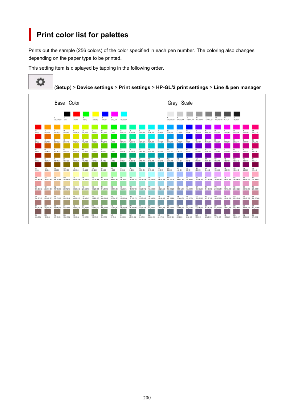 Print color list for palettes | Canon imagePROGRAF TA-20 MFP 24" Large Format Printer with L24ei Scanner and Stand Kit User Manual | Page 200 / 926