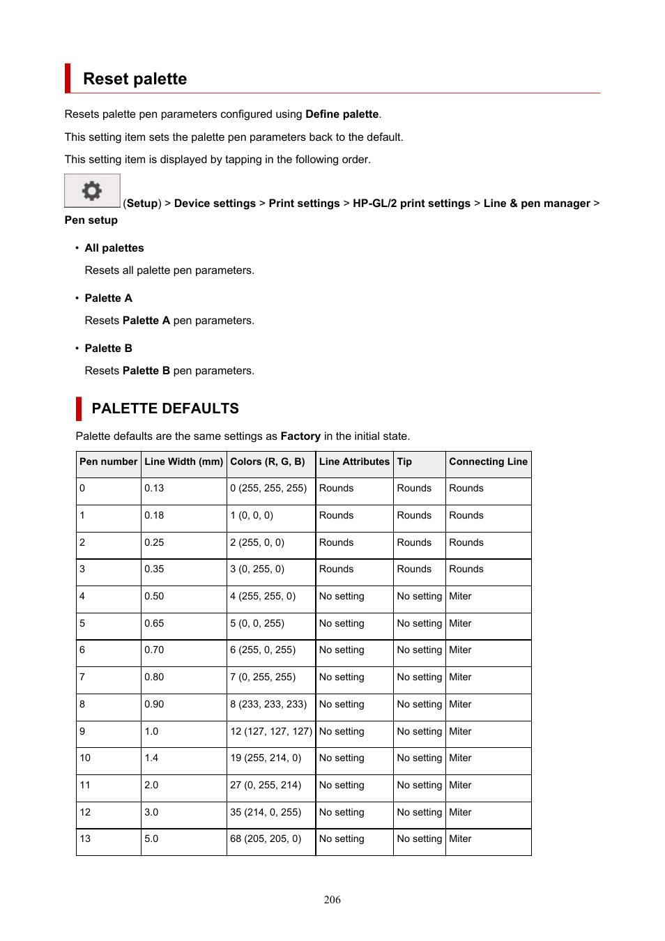 Reset palette, Palette defaults | Canon imagePROGRAF TA-20 MFP 24" Large Format Printer with L24ei Scanner and Stand Kit User Manual | Page 206 / 926