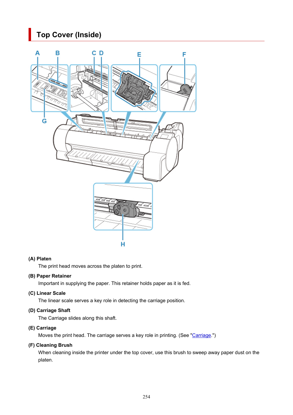 Top cover (inside) | Canon imagePROGRAF TA-20 MFP 24" Large Format Printer with L24ei Scanner and Stand Kit User Manual | Page 254 / 926