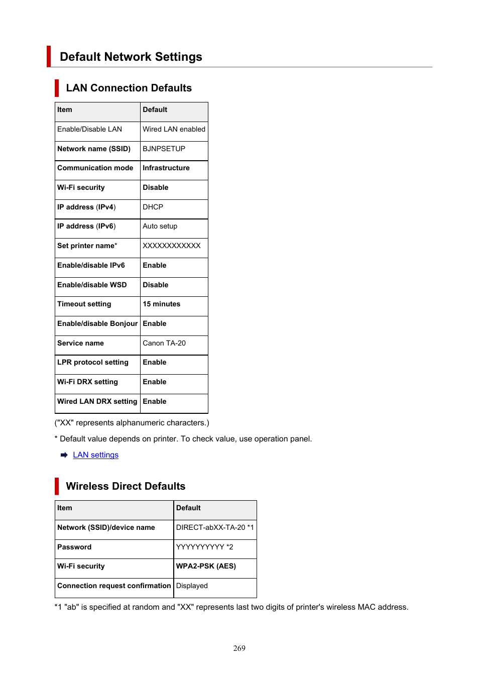 Default network settings, Lan connection defaults, Wireless direct defaults | Canon imagePROGRAF TA-20 MFP 24" Large Format Printer with L24ei Scanner and Stand Kit User Manual | Page 269 / 926