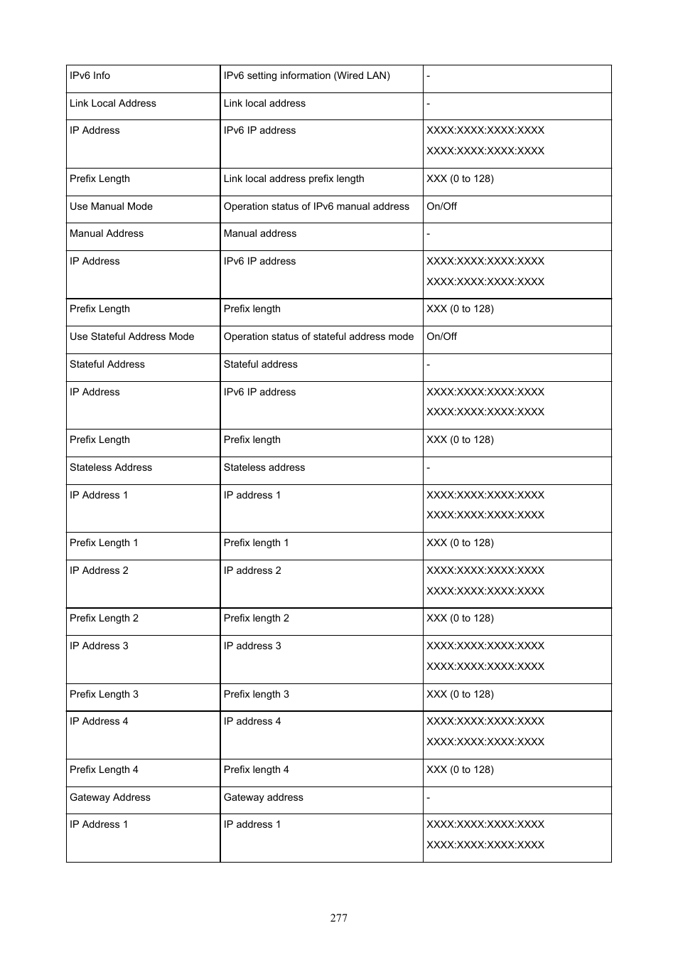 Canon imagePROGRAF TA-20 MFP 24" Large Format Printer with L24ei Scanner and Stand Kit User Manual | Page 277 / 926