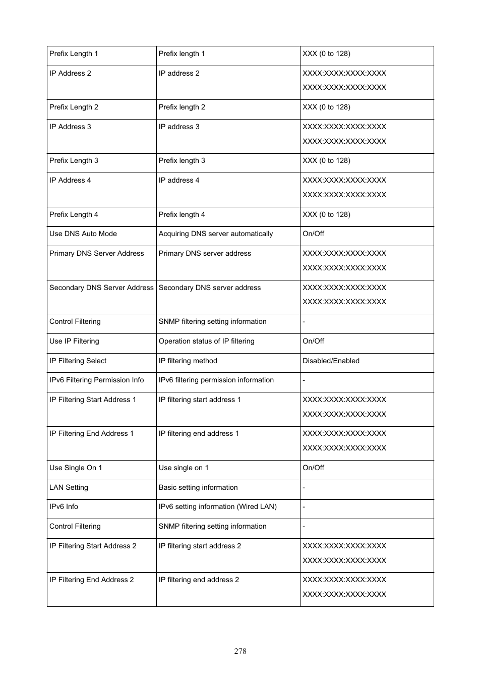Canon imagePROGRAF TA-20 MFP 24" Large Format Printer with L24ei Scanner and Stand Kit User Manual | Page 278 / 926
