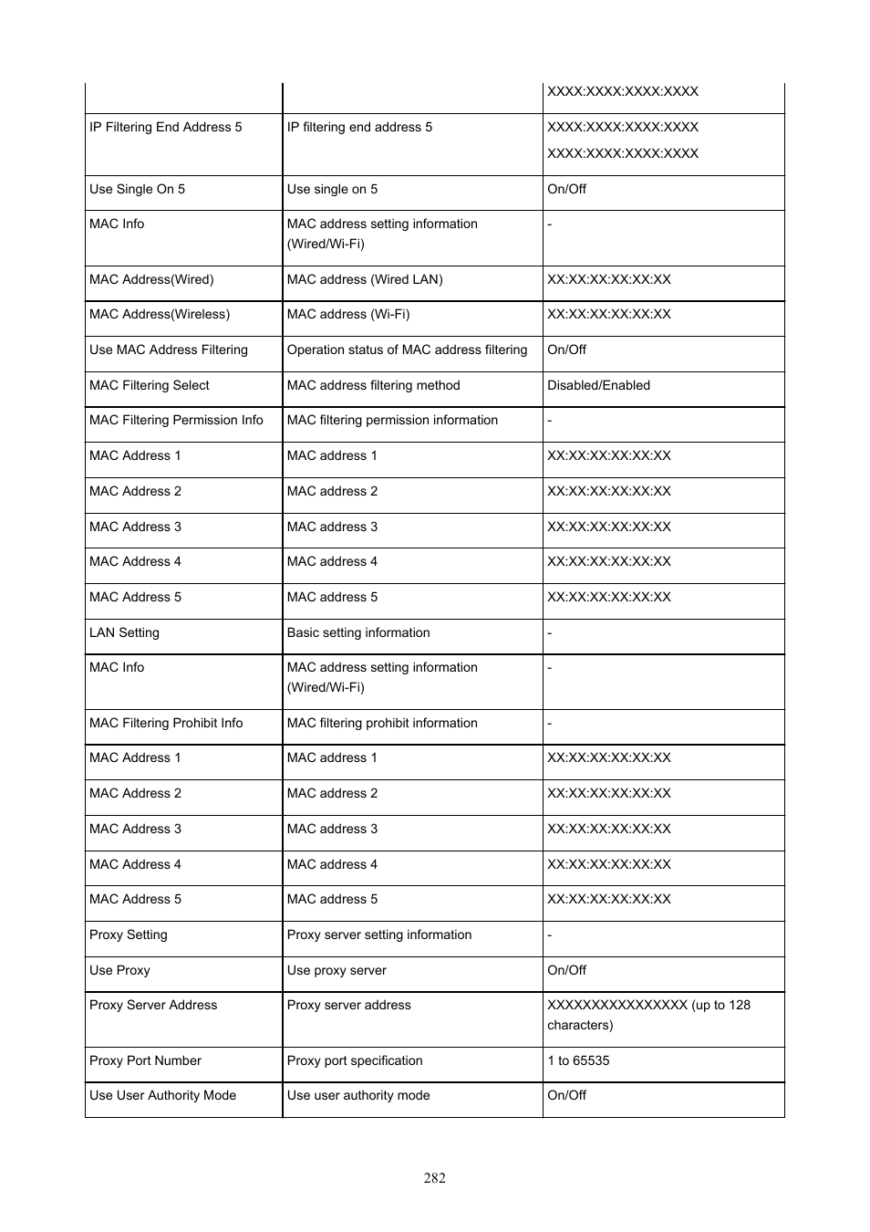Canon imagePROGRAF TA-20 MFP 24" Large Format Printer with L24ei Scanner and Stand Kit User Manual | Page 282 / 926