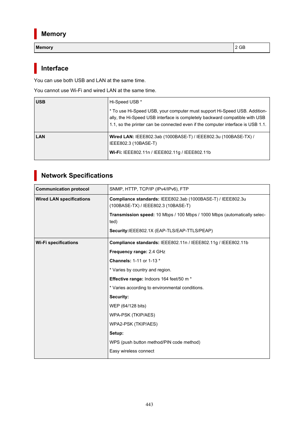 Interface, Network specifications | Canon imagePROGRAF TA-20 MFP 24" Large Format Printer with L24ei Scanner and Stand Kit User Manual | Page 443 / 926
