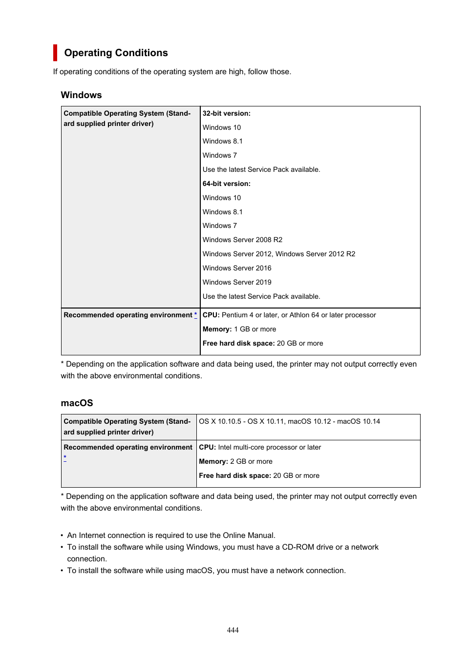 Operating conditions, Windows, Macos | Canon imagePROGRAF TA-20 MFP 24" Large Format Printer with L24ei Scanner and Stand Kit User Manual | Page 444 / 926