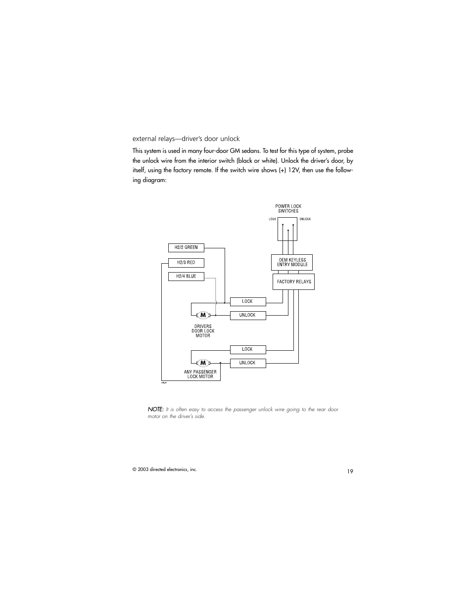 Directed Electronics AM1 User Manual | Page 21 / 36