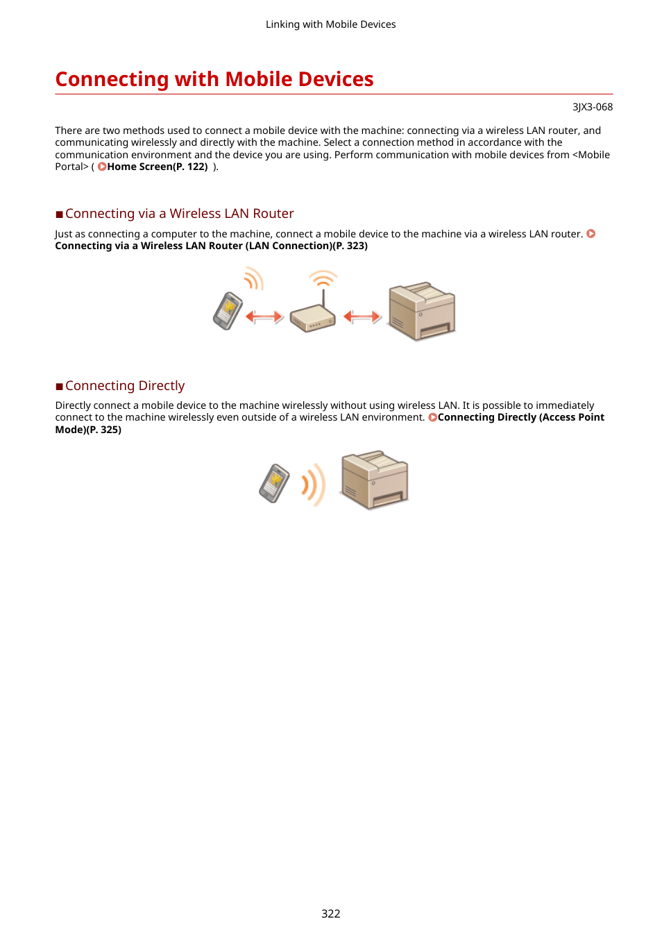 Connecting with mobile devices, Vice, Connecting with mobile devices(p. 322) | Canon imageCLASS D1650 All-in-One Monochrome Laser Printer User Manual | Page 330 / 751
