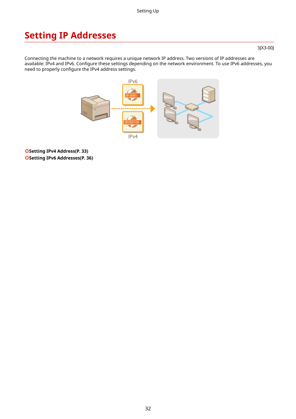 Setting ip addresses, Ess. setting ip addresses(p. 32), Setting ip addresses(p. 32) | Canon imageCLASS D1650 All-in-One Monochrome Laser Printer User Manual | Page 40 / 751