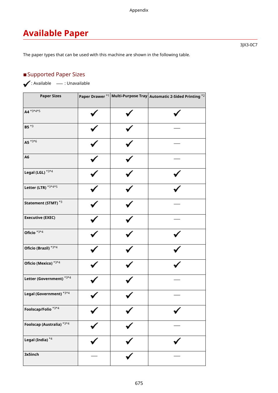 Available paper, Awer. see available paper(p. 675) for, Available paper(p. 675) | Supported paper sizes | Canon imageCLASS D1650 All-in-One Monochrome Laser Printer User Manual | Page 683 / 751