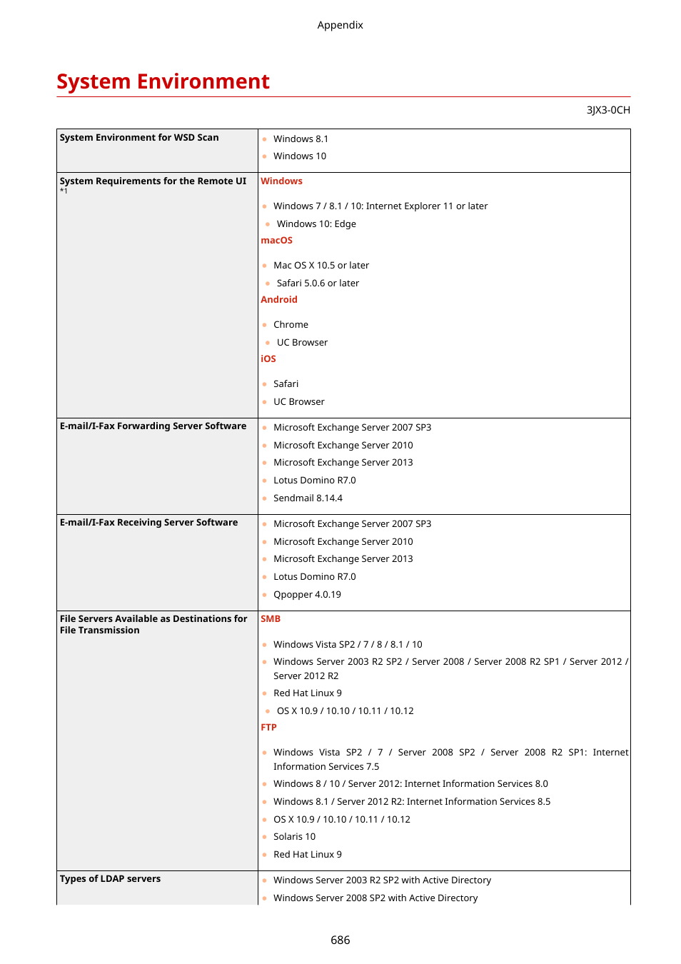 System environment, System environment(p. 686), Ements for the remote ui, see system | Environment(p. 686) | Canon imageCLASS D1650 All-in-One Monochrome Laser Printer User Manual | Page 694 / 751