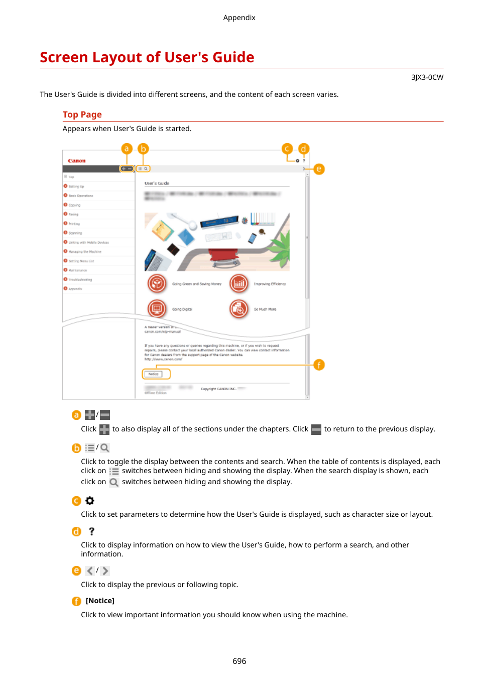 Screen layout of user's guide, Een buttons. screen, Layout of user's guide(p. 696) | Canon imageCLASS D1650 All-in-One Monochrome Laser Printer User Manual | Page 704 / 751