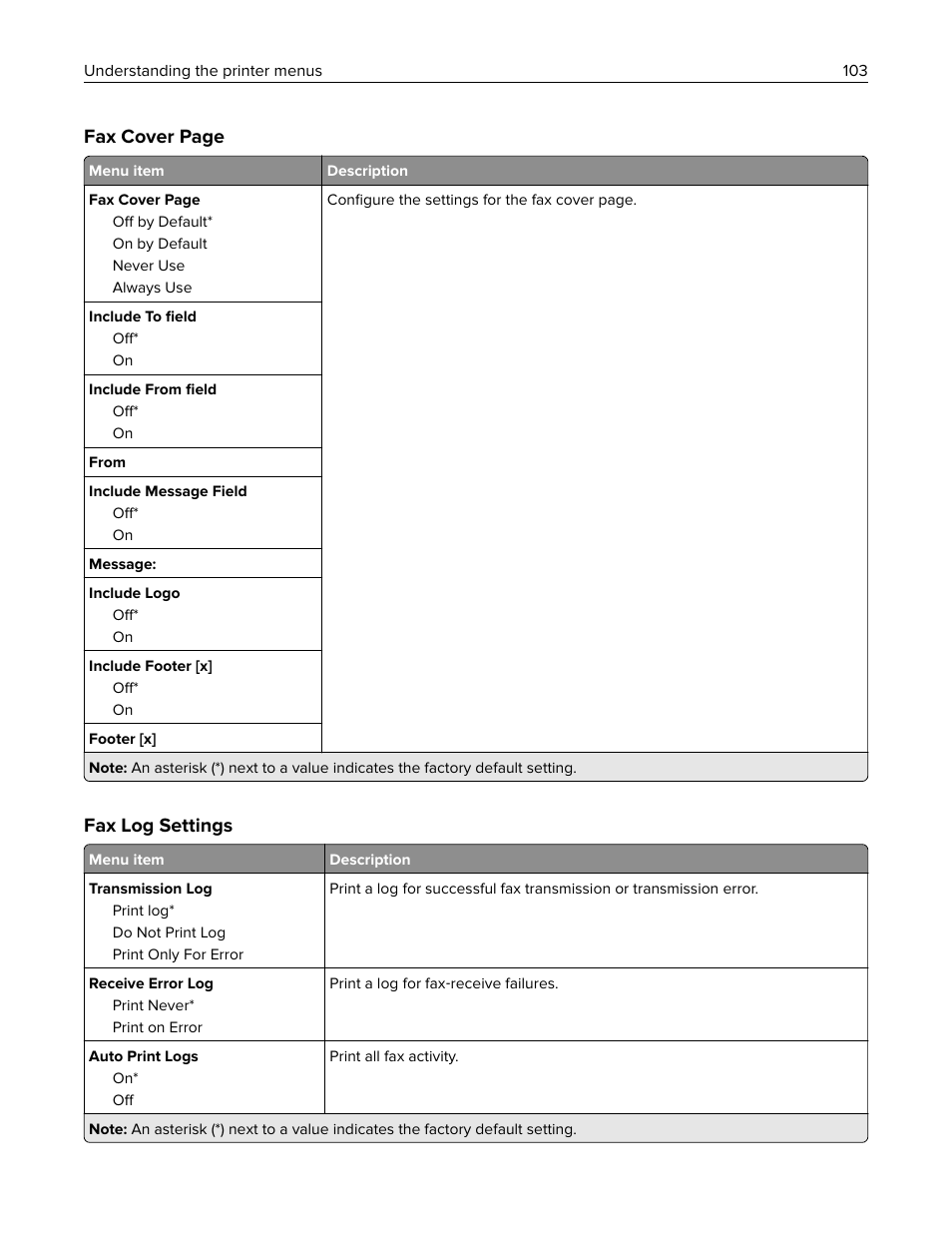 Fax log settings, Fax cover page | Lexmark CX622ade Color Laser Printer User Manual | Page 103 / 270