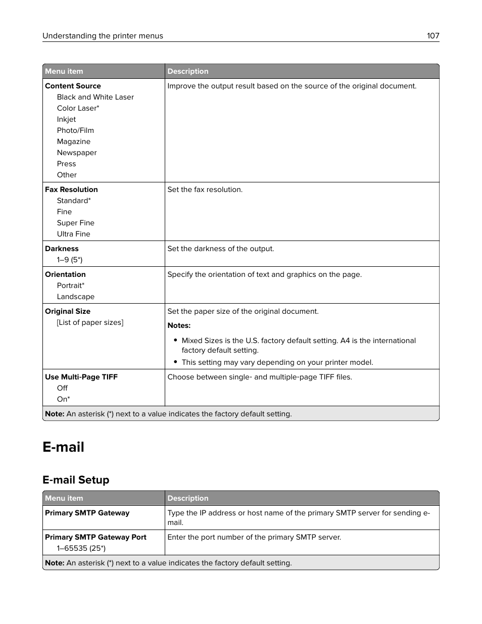E-mail, E-mail setup, Mail setup | E‑ mail setup | Lexmark CX622ade Color Laser Printer User Manual | Page 107 / 270